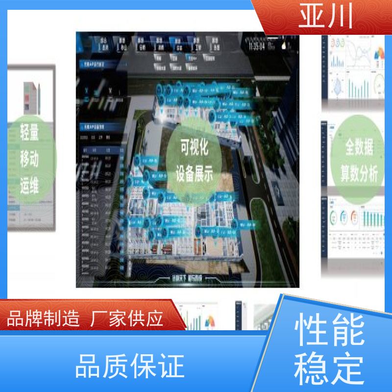 武汉IBMS楼宇集成化系统运维工单管理设备维护，能耗分析管理