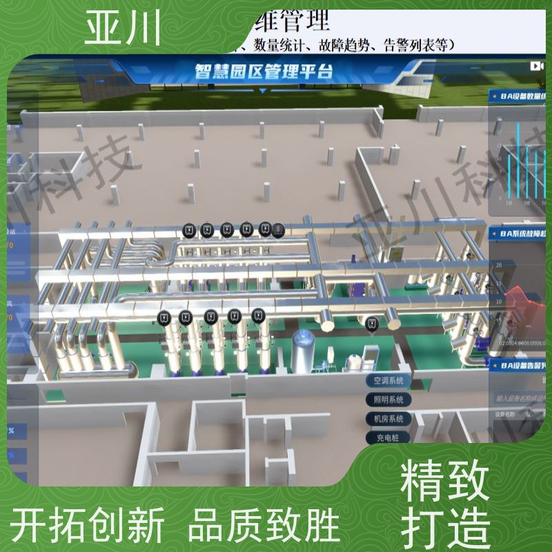 产业园碳综合管理平台IBMS建筑集成智能化系统移动端应用