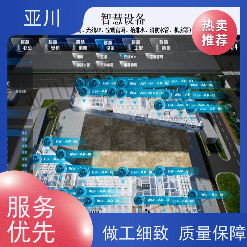 内蒙古DDC楼宇自控系统及ibms集成联动预案设备维护，能耗分析管理