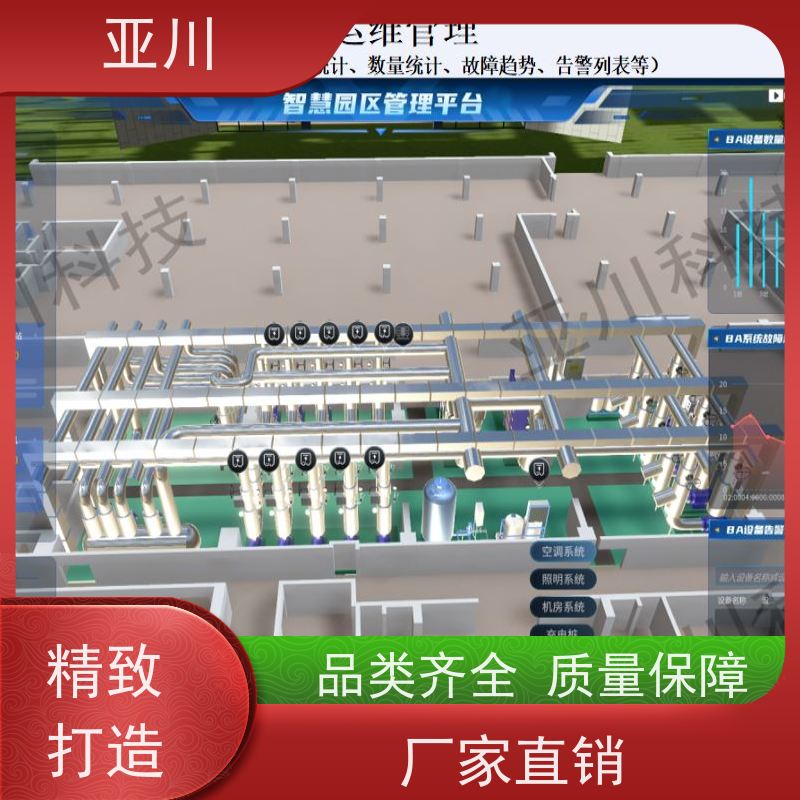 黑龙江DDC楼宇自控系统及ibms集成安全管理开放数据结构，实现信息共享