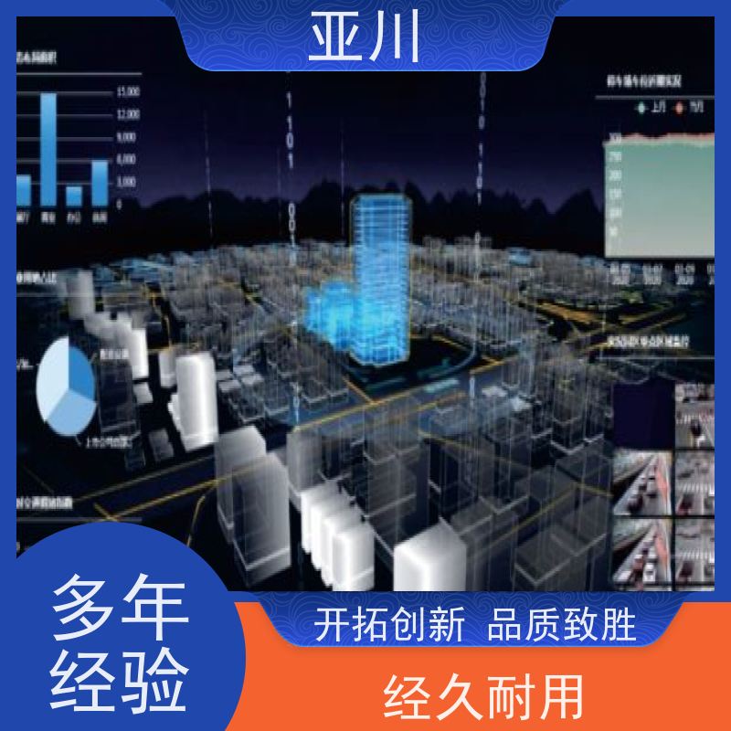 厂房DDC楼宇自控系统及ibms集成多屏幕展示设备维护,能耗分析管理