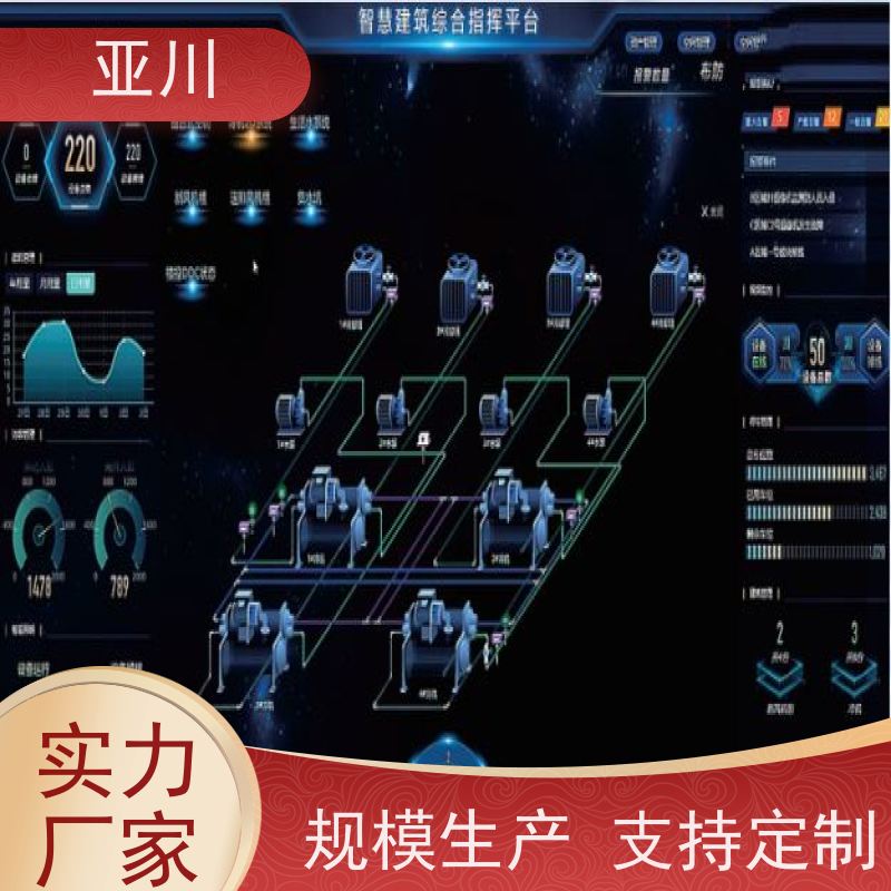 青岛国产BA系统与ibms集成平台时间调度管理
