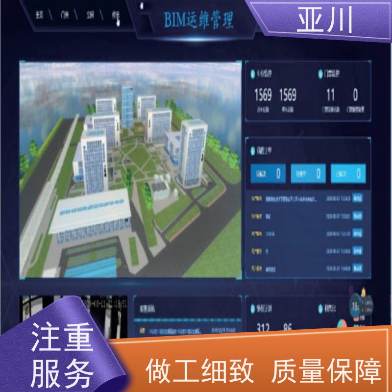 学校消防风机机电一体化ibms集成平台图形化人机界面展示提高工作效率,节约运行成本