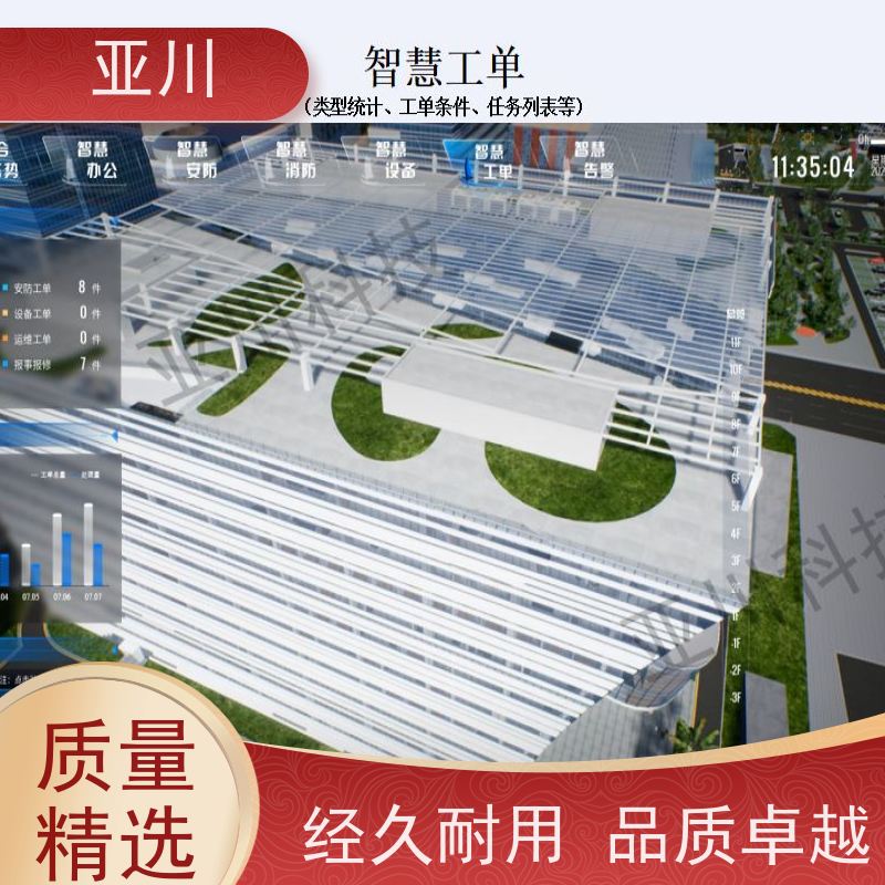 渭南碳综合管理平台IBMS建筑集成智能化系统图形化人机界面展示减少运营成本，提升商业价值