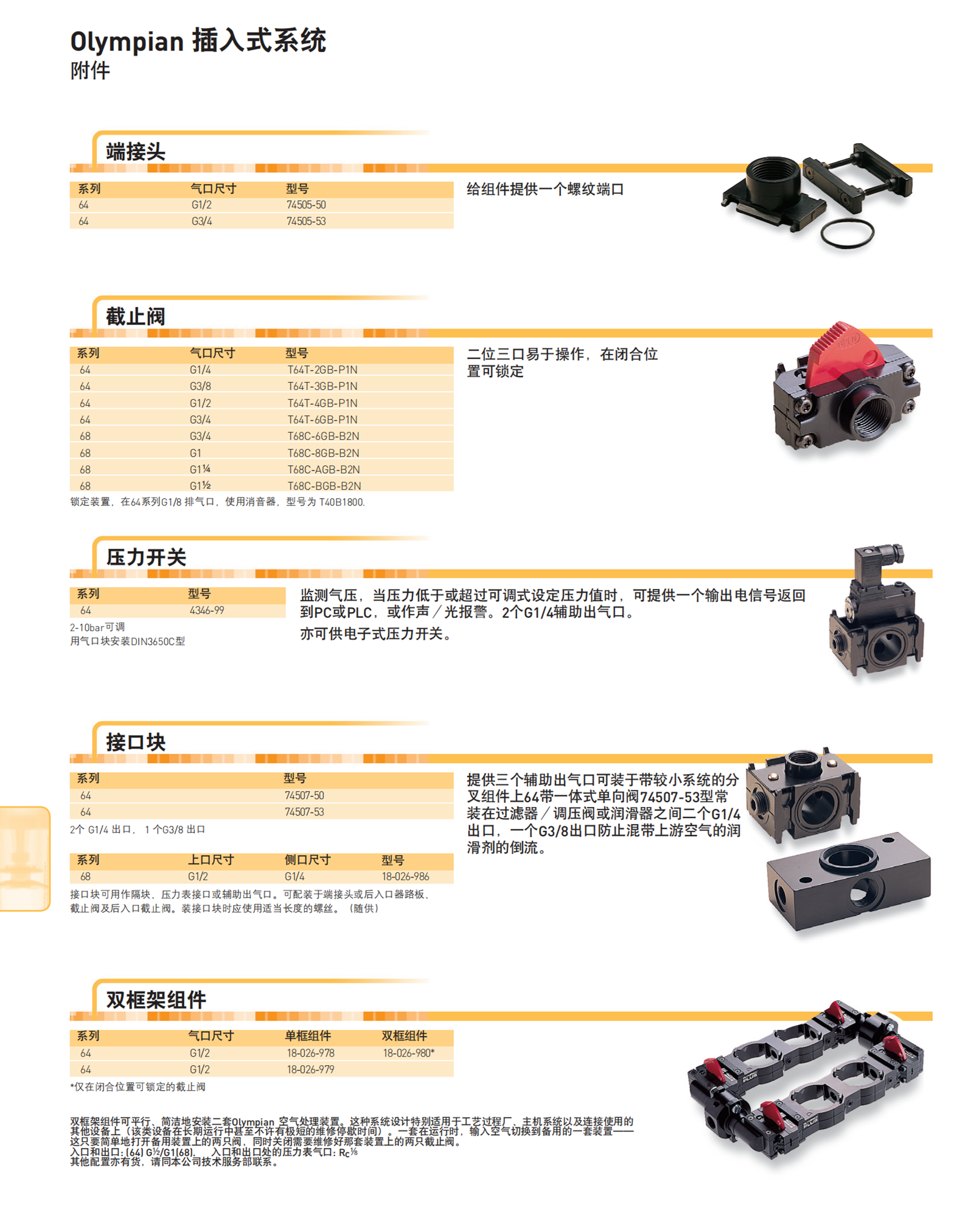 HERION液压阀5205758467202400