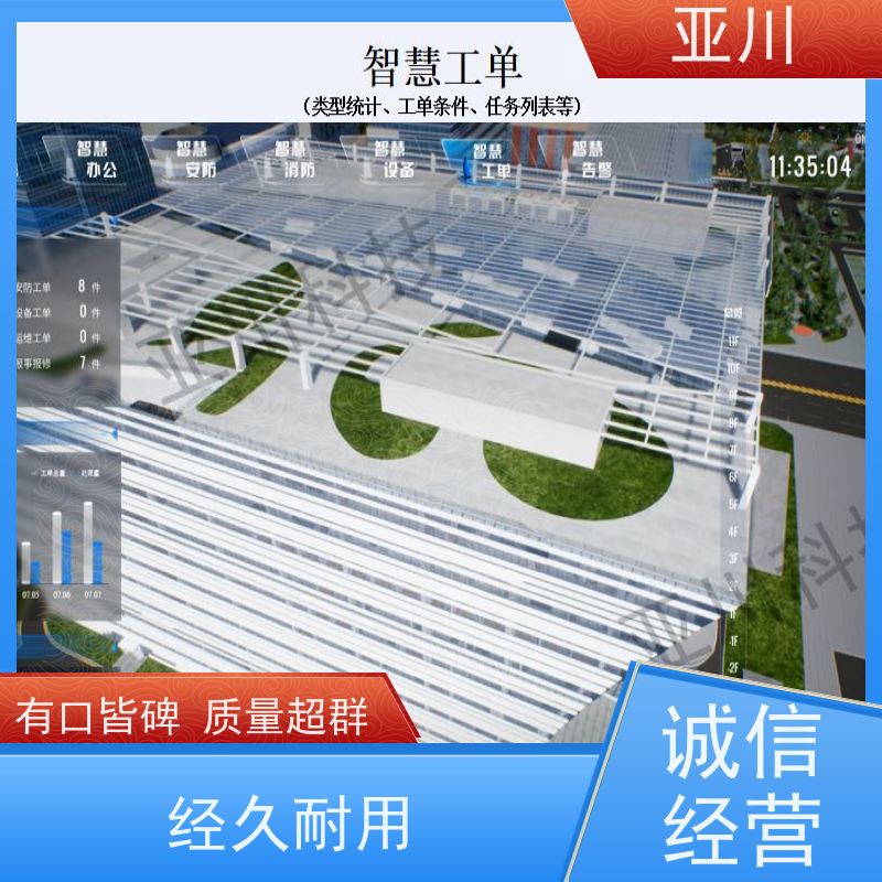 宝鸡消防风机机电一体化ibms集成平台运维工单管理开放数据结构，实现信息共享