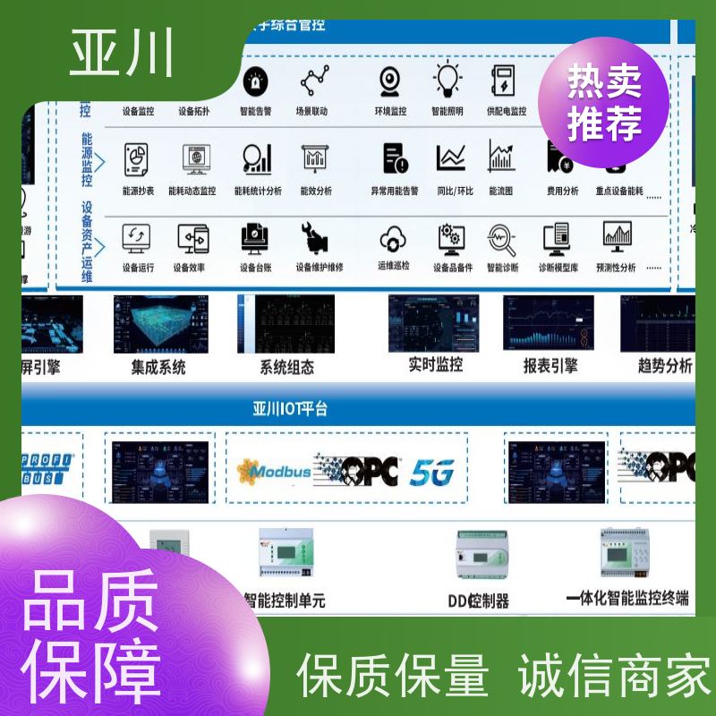 学校消防风机机电一体化ibms集成平台安全管理减少运营成本，提升商业价值