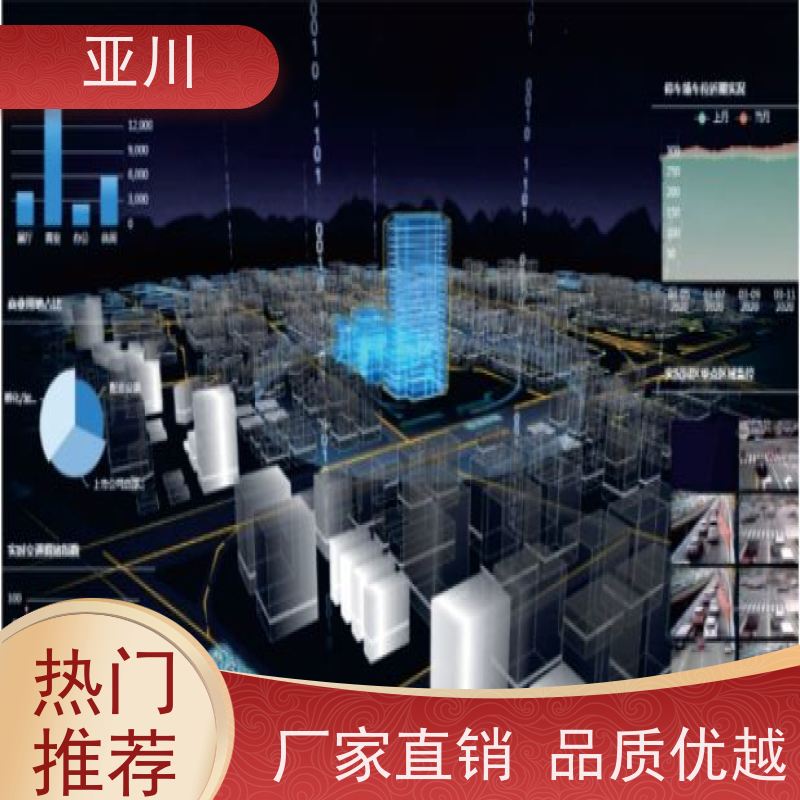 长春IBMS智能化集成系统3D可视化运维多样化菜单导航开放数据结构，实现信息共享