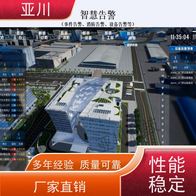 内蒙古IBMS楼宇集成化系统多样化菜单导航设备维护，能耗分析管理