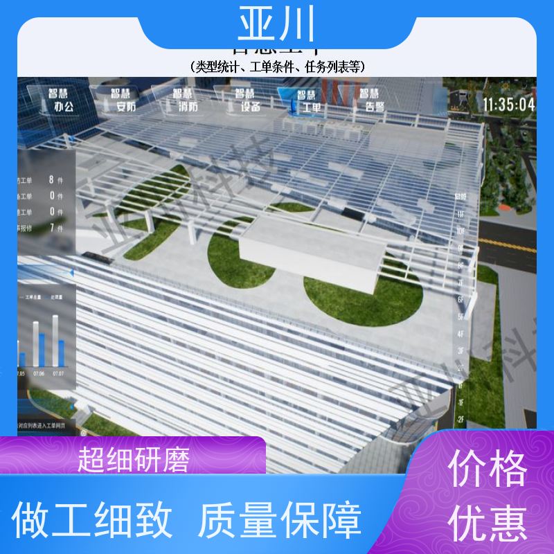黑龙江IBMS楼宇集成化系统运维工单管理提高工作效率，节约运行成本