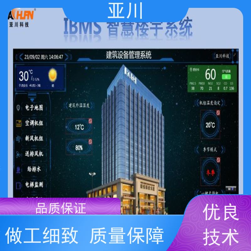 汉中IBMS智能化集成系统3D可视化运维安全管理减少运营成本，提升商业价值