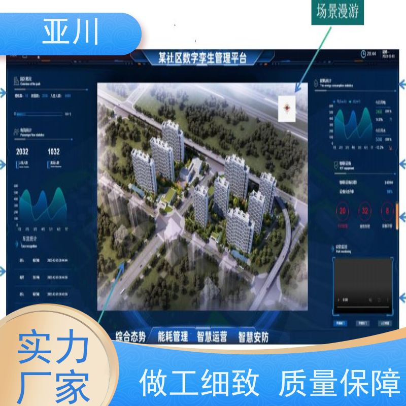 绵阳IBMS楼宇集成化系统可视化管理开放数据结构，实现信息共享