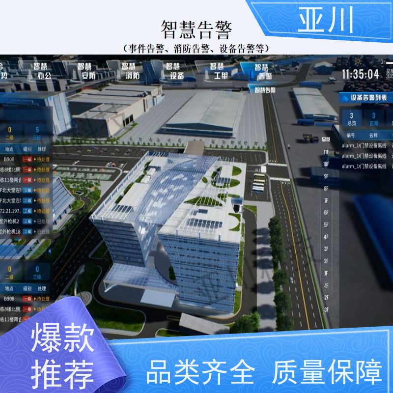 咸阳DDC楼宇自控系统及ibms集成联动预案