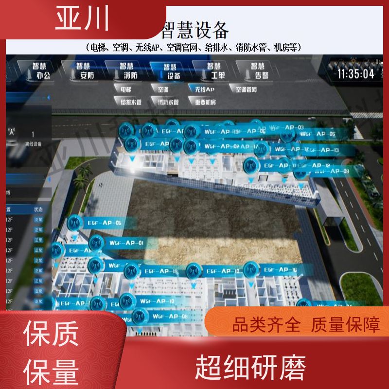 厂房消防风机机电一体化ibms集成平台设备管理
