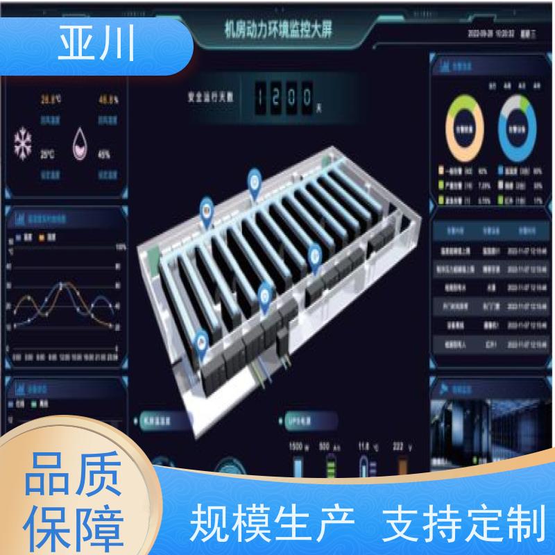 综合体消防风机机电一体化ibms集成平台巡检计划管理设备维护，能耗分析管理