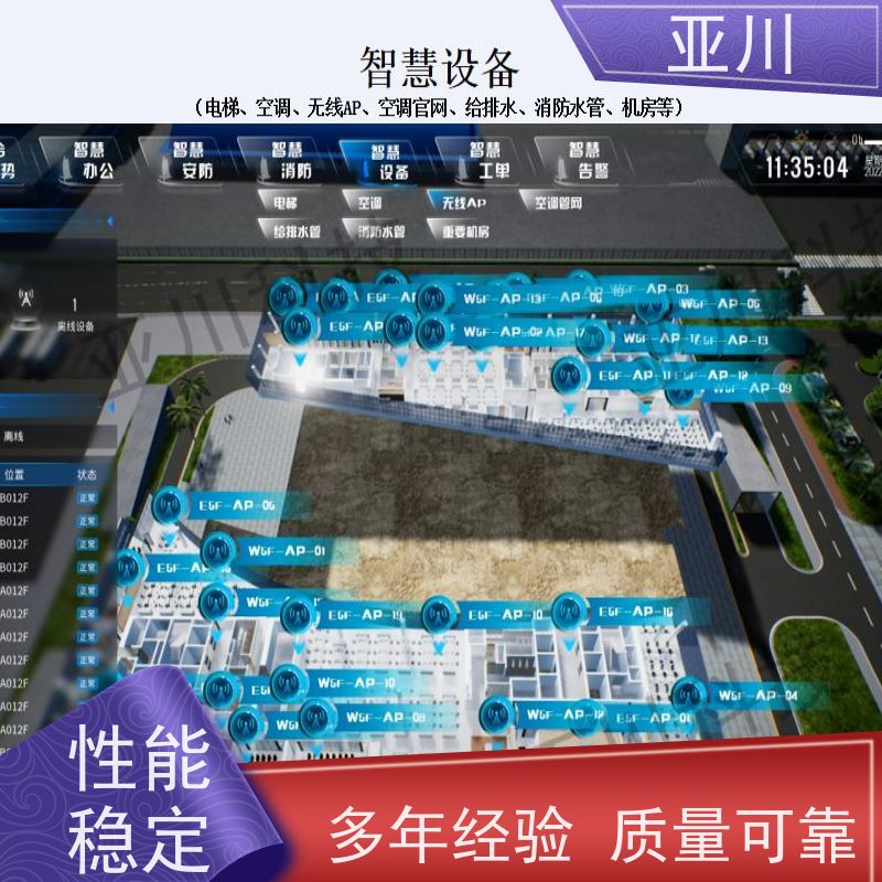 内蒙古DDC楼宇自控系统及ibms集成巡检计划管理减少运营成本，提升商业价值