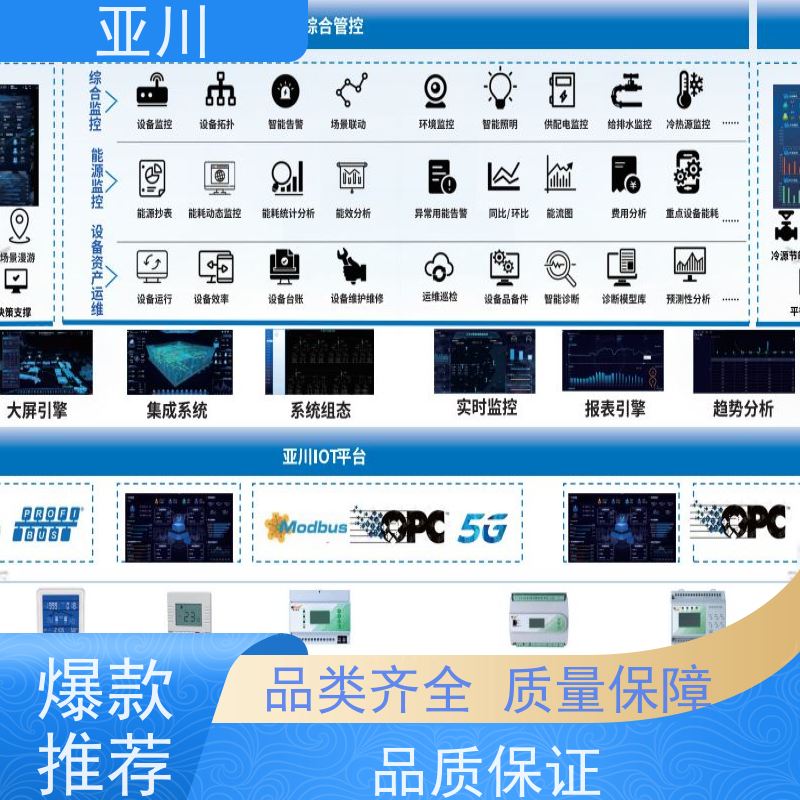 新疆DDC楼宇自控系统及ibms集成维护管理减少运营成本，提升商业价值