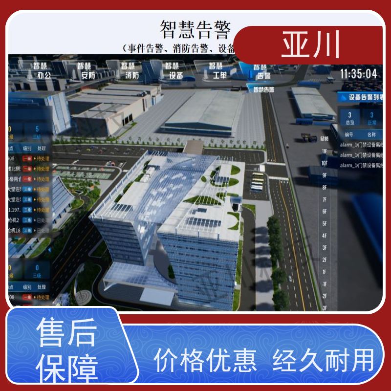 内蒙古DDC楼宇自控系统及ibms集成安全管理开放数据结构，实现信息共享