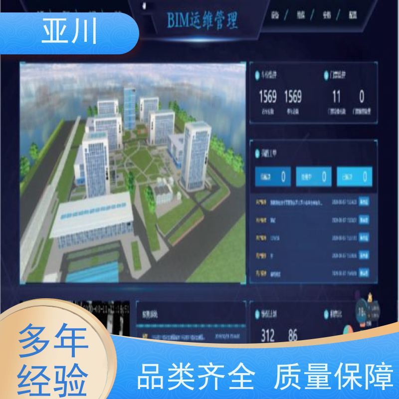 新疆DDC楼宇自控系统及ibms集成时间调度管理设备维护，能耗分析管理