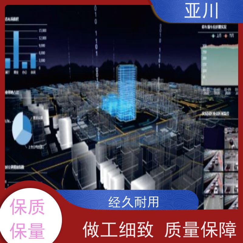 成都碳综合管理平台IBMS建筑集成智能化系统多屏幕展示提高工作效率，节约运行成本