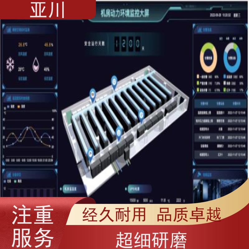 青岛消防风机机电一体化ibms集成平台全局报警管理实现跨子系统的联动策略控制