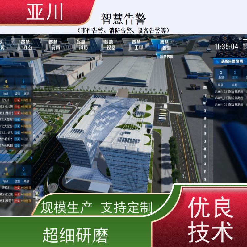汉中DDC楼宇自控系统及ibms集成安全管理开放数据结构，实现信息共享