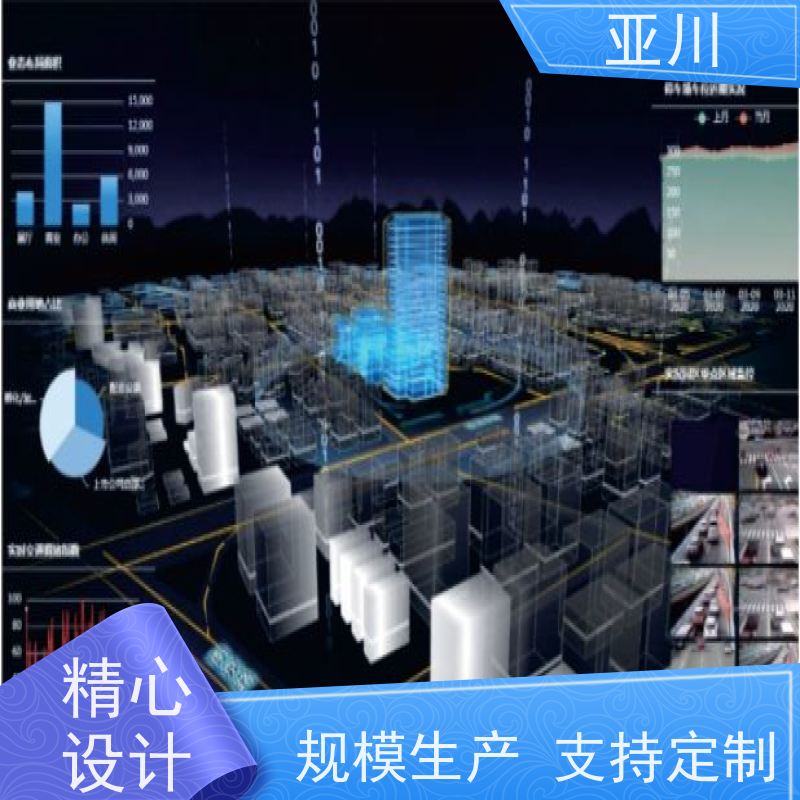 内蒙古IBMS智能化集成系统3D可视化运维报表管理设备维护，能耗分析管理