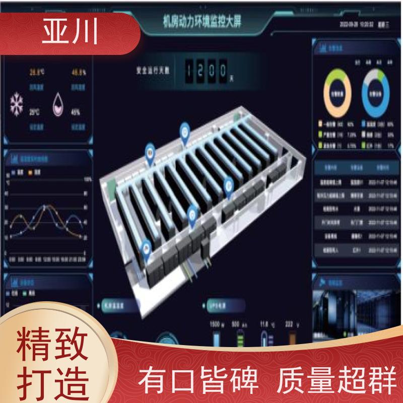 咸阳DDC楼宇自控系统及ibms集成巡检计划管理提高工作效率，节约运行成本