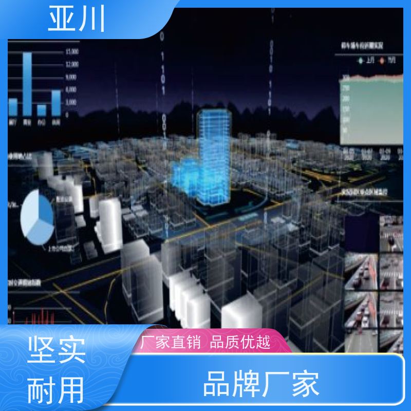宝鸡IBMS楼宇集成化系统巡检计划管理设备维护，能耗分析管理