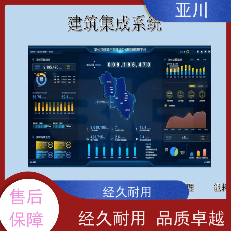 医院IBMS智能化集成系统3D可视化运维移动端应用开放数据结构，实现信息共享