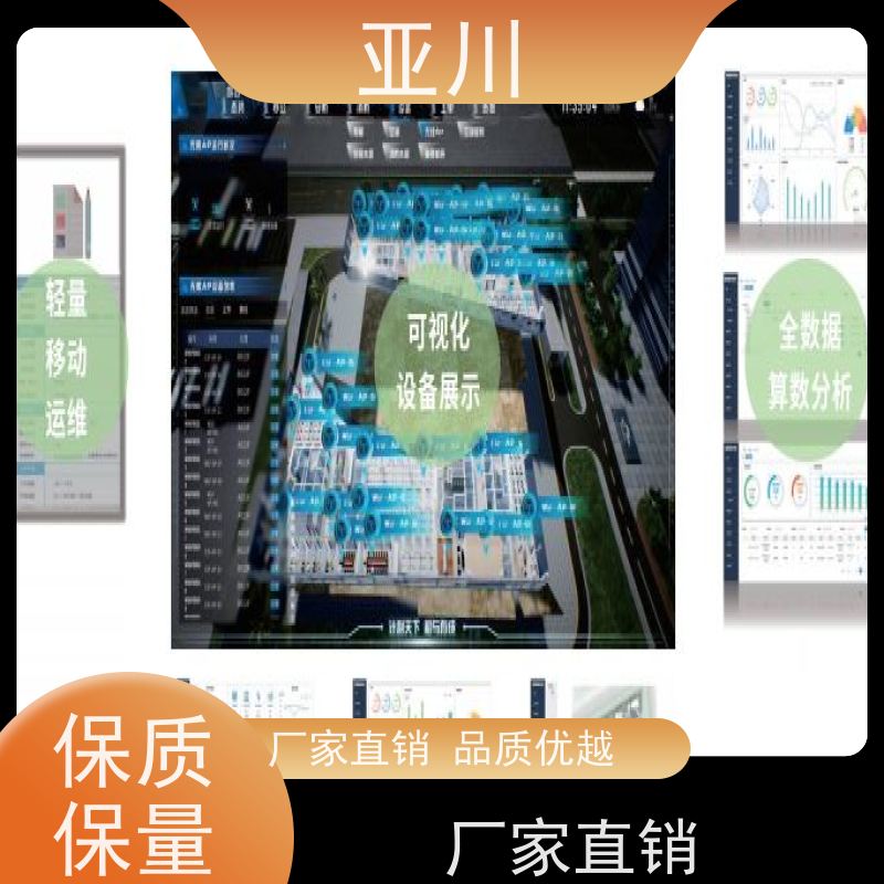 综合体IBMS智能化集成系统3D可视化运维报表管理设备维护，能耗分析管理