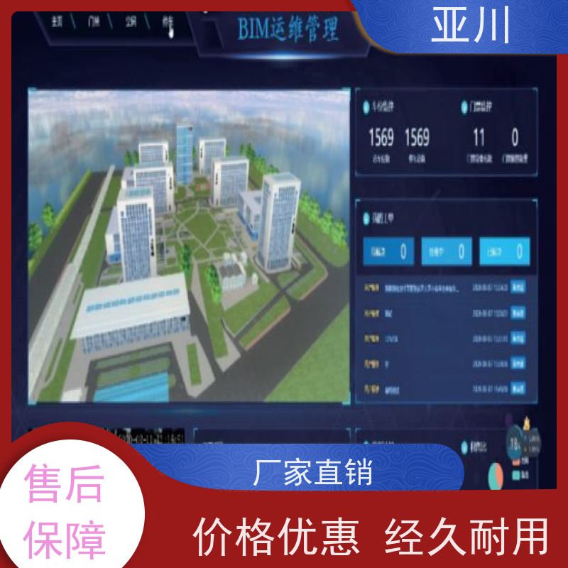 榆林IBMS集成系统3D数字孪生管理平台图形化人机界面展示减少运营成本，提升商业价值