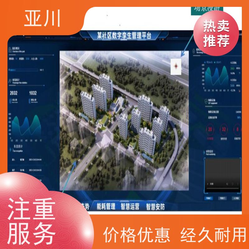 成都IBMS智能化集成系统3D可视化运维多样化菜单导航减少运营成本,提升商业价值