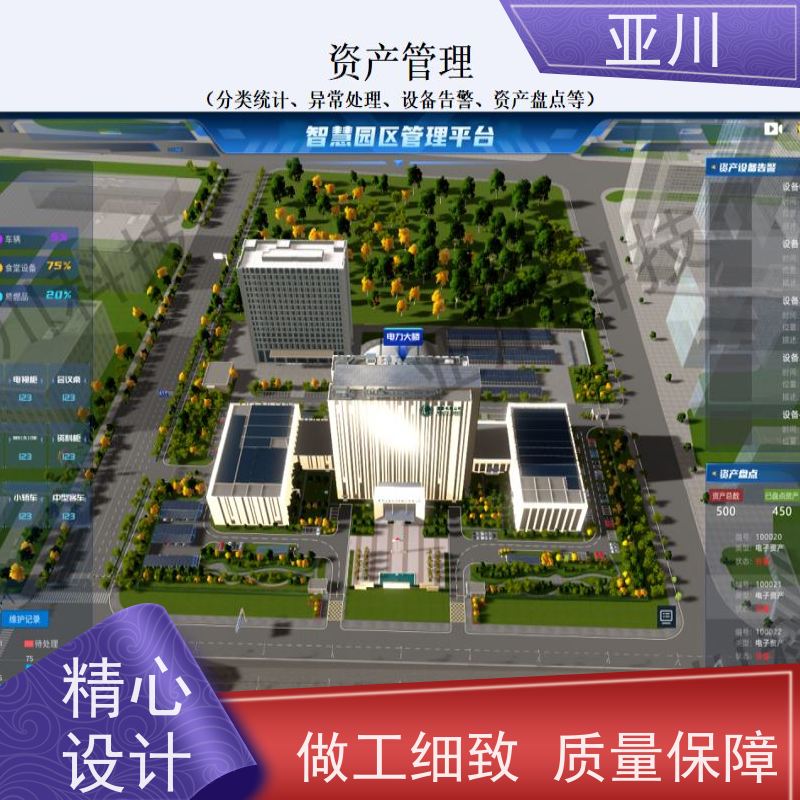 成都DDC楼宇自控系统及ibms集成设备维护，能耗分析管理