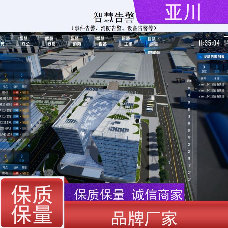 综合体国产BA系统与ibms集成平台联动预案减少运营成本，提升商业价值