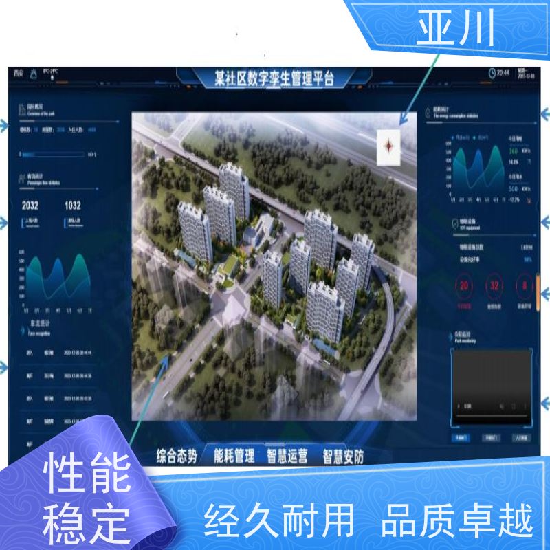 商洛国产BA系统与ibms集成平台联动预案减少运营成本，提升商业价值