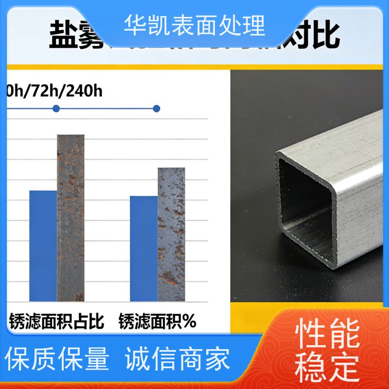 华凯表面处理 三价彩锌钝化液 环保无铬工艺 电子机箱专用