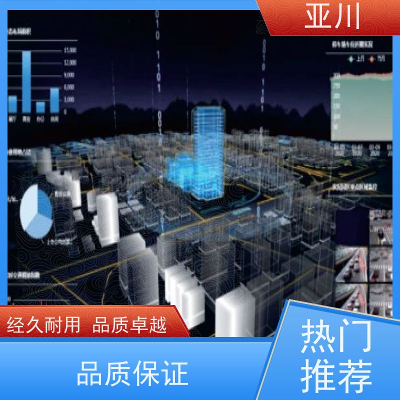 医院IBMS楼宇集成化系统全局报警管理设备维护，能耗分析管理