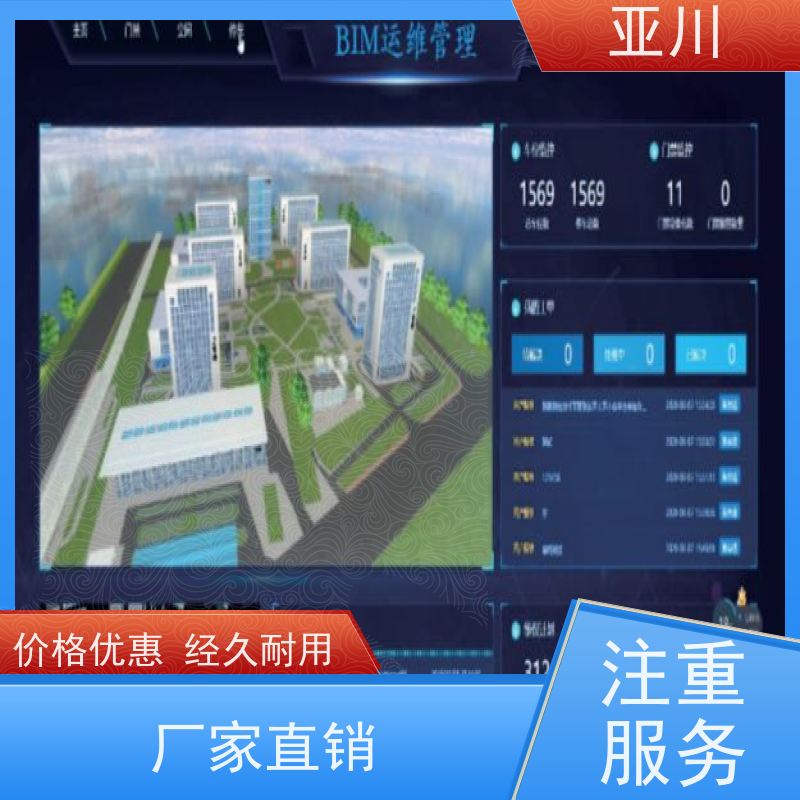 产业园消防风机机电一体化ibms集成平台运维知识库管理减少运营成本，提升商业价值