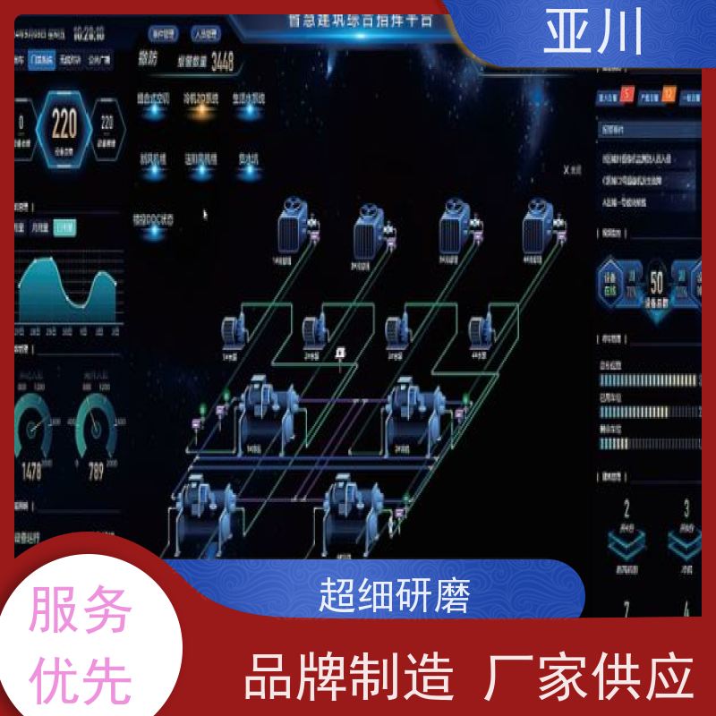汉中消防风机机电一体化ibms集成平台维护管理提高工作效率，节约运行成本