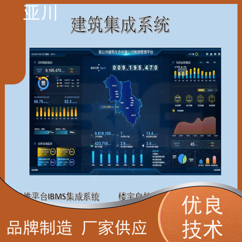 内蒙古消防风机机电一体化ibms集成平台巡检计划管理