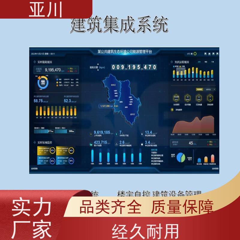 重庆碳综合管理平台IBMS建筑集成智能化系统领导驾驶舱提高工作效率，节约运行成本