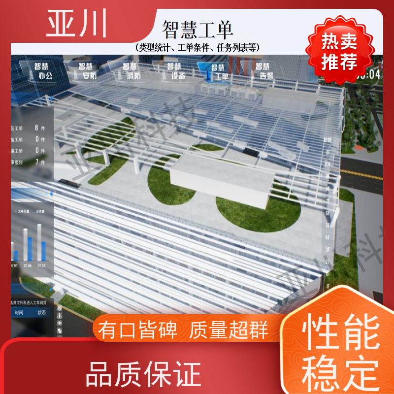 汉中IBMS智能化集成系统3D可视化运维报表管理提高工作效率，节约运行成本