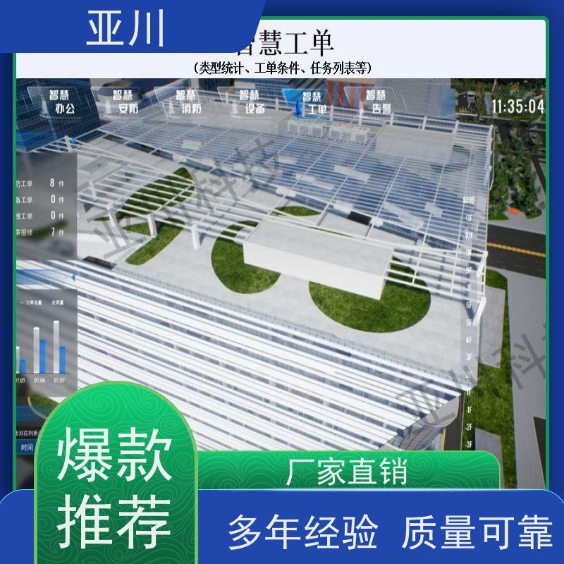 综合体国产BA系统与ibms集成平台维护管理提高工作效率，节约运行成本