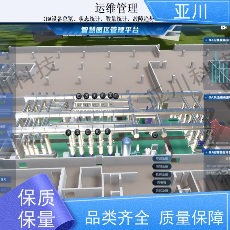商洛国产BA系统与ibms集成平台领导驾驶舱开放数据结构，实现信息共享