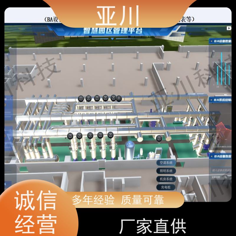 数据中心DDC楼宇自控系统及ibms集成报表管理提高工作效率，节约运行成本