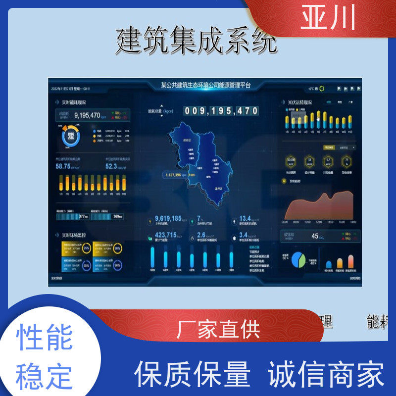 医院消防风机机电一体化ibms集成平台维护管理开放数据结构，实现信息共享