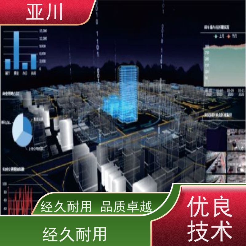 榆林碳综合管理平台IBMS建筑集成智能化系统联动预案设备维护，能耗分析管理