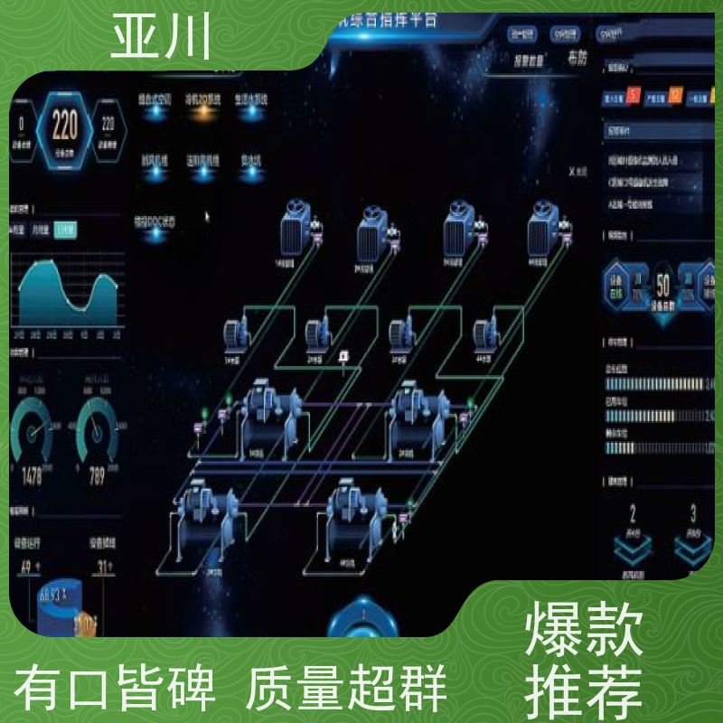 汉中DDC楼宇自控系统及ibms集成移动端应用减少运营成本，提升商业价值
