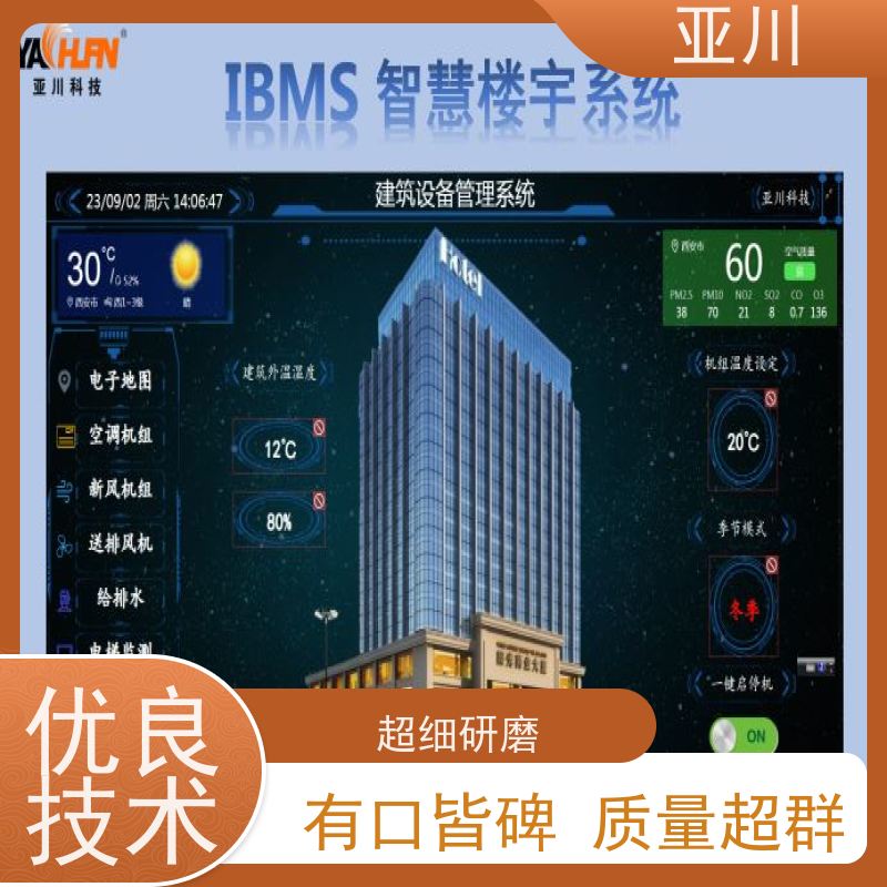 商洛国产BA系统与ibms集成平台全局报警管理开放数据结构，实现信息共享